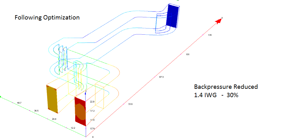 Duct Design Following Optimization