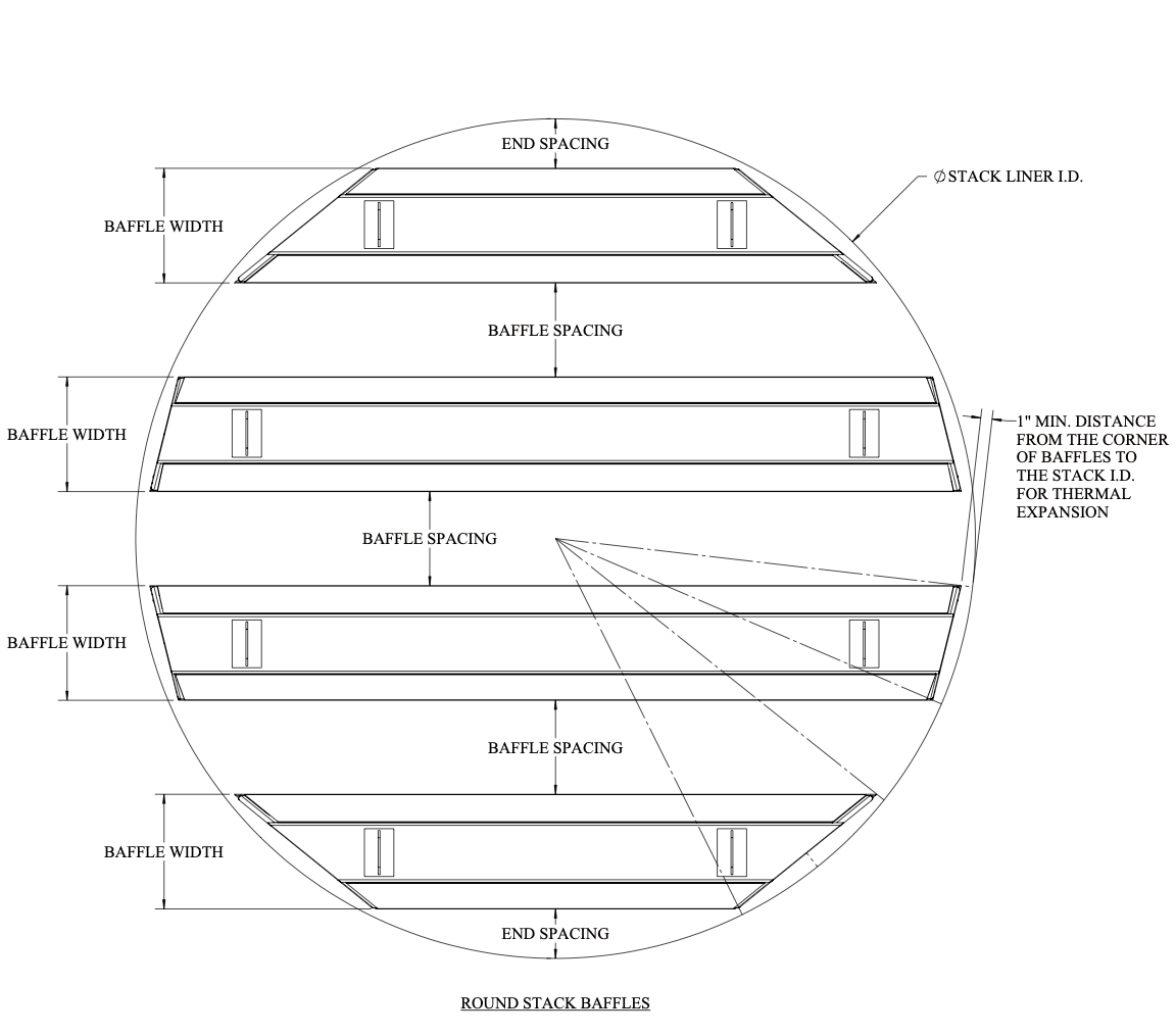 Silencer Configuration